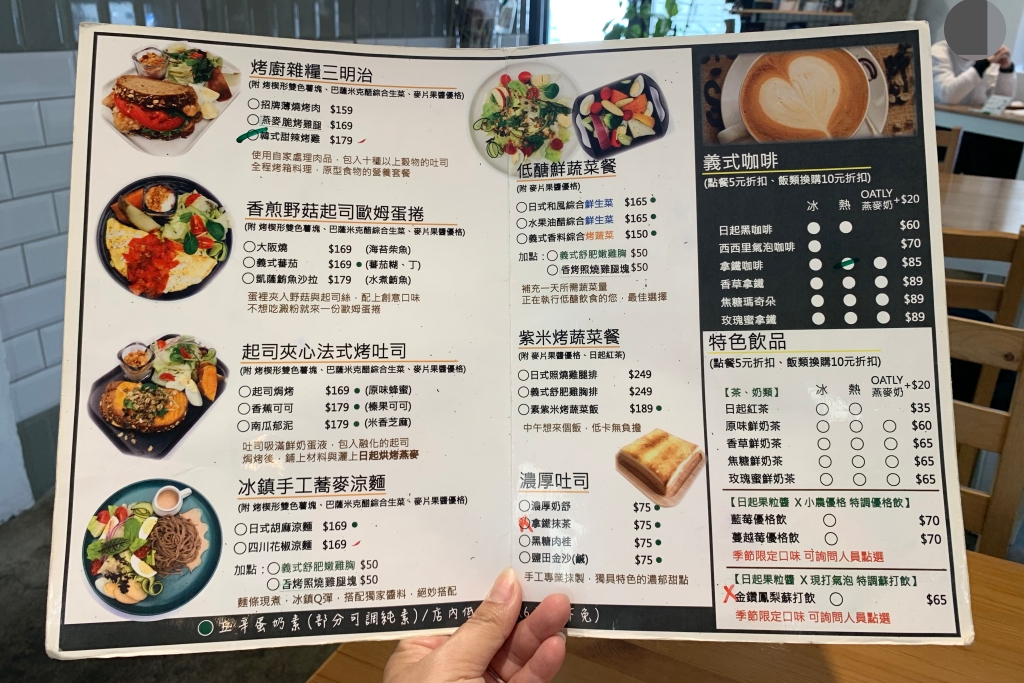 【台中北屯】 日起食書早午餐：透天老宅改建早午餐店，北屯松竹捷運站步行5分鐘 @飛天璇的口袋