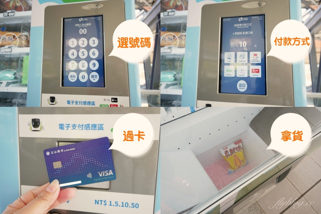 【台中旅遊】 台中捷運3/25復駛囉！小綠綠福利社販賣機進駐18個車站 @飛天璇的口袋