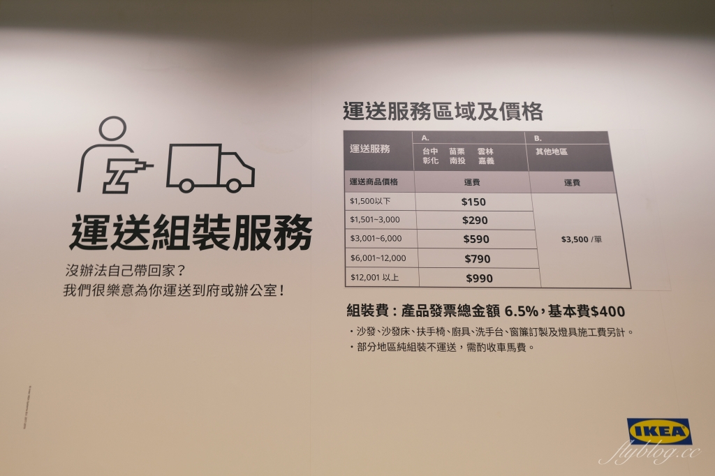 【台中南屯】2021 IKEA 10大必買好物推薦：搭乘捷運逛IKEA送購物袋！會員再享抽鯊魚悠遊卡 @飛天璇的口袋
