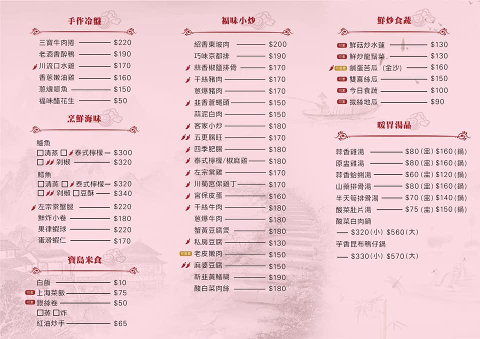 【台中美食】台中外帶美食x台中外送美食：台中防疫美食懶人包~各家外帶外送美食餐廳資訊 @飛天璇的口袋