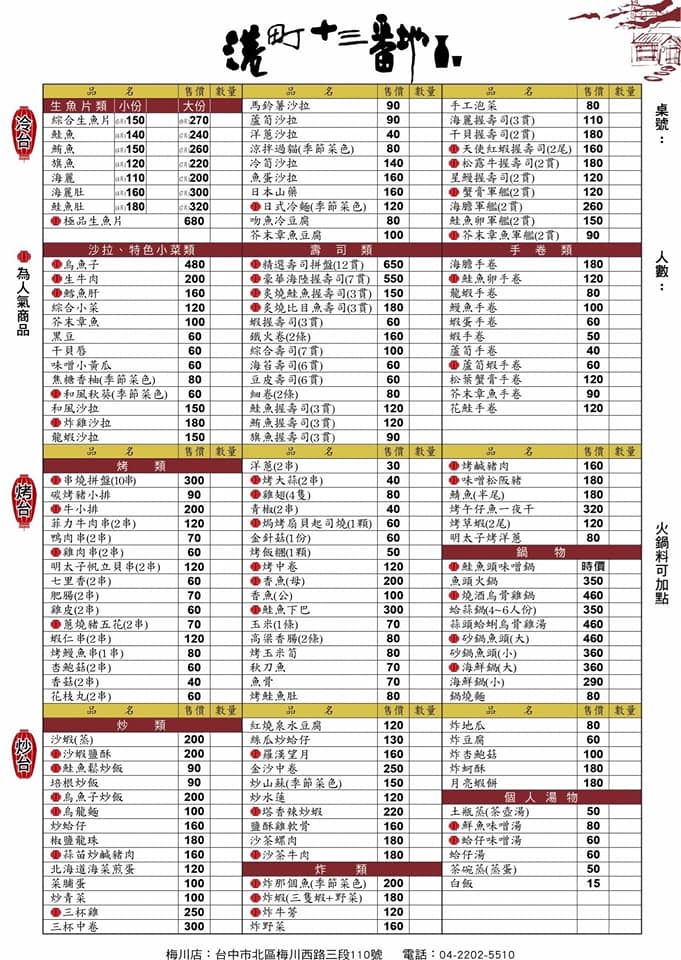 【台中美食】台中外帶美食x台中外送美食：台中防疫美食懶人包~各家外帶外送美食餐廳資訊 @飛天璇的口袋