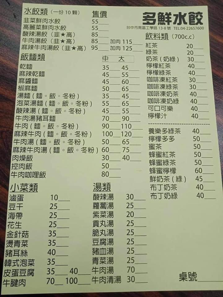 【台中美食】台中外帶美食x台中外送美食：台中防疫美食懶人包~各家外帶外送美食餐廳資訊 @飛天璇的口袋