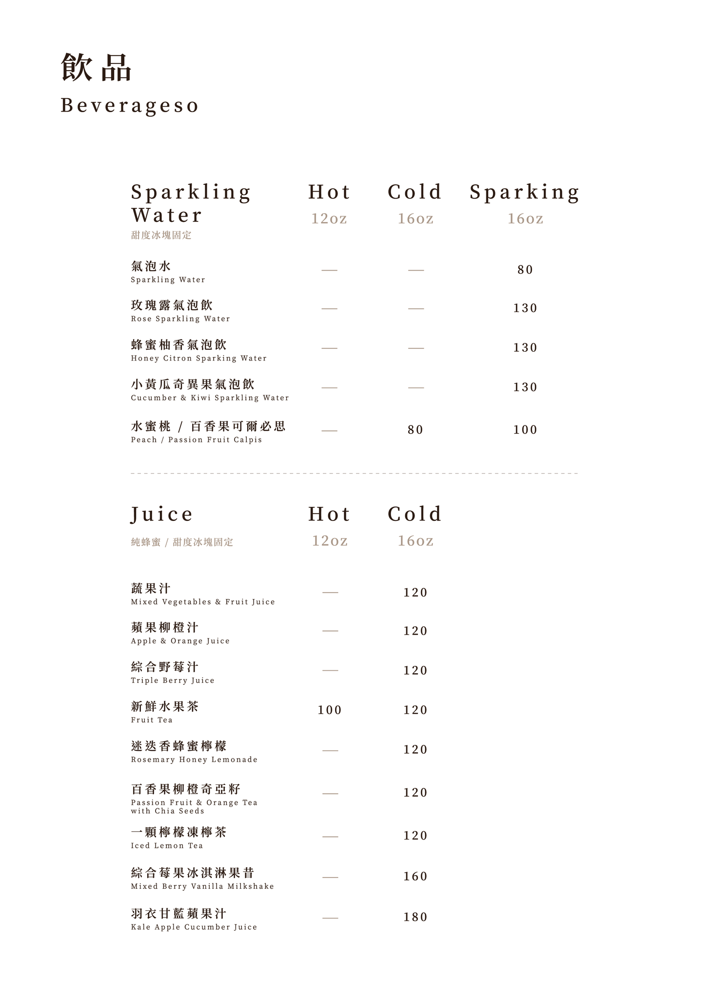 一物立方Cubix Cafe｜七期超美純白玻璃屋建築，隱身商辦大樓的早午餐店 @飛天璇的口袋