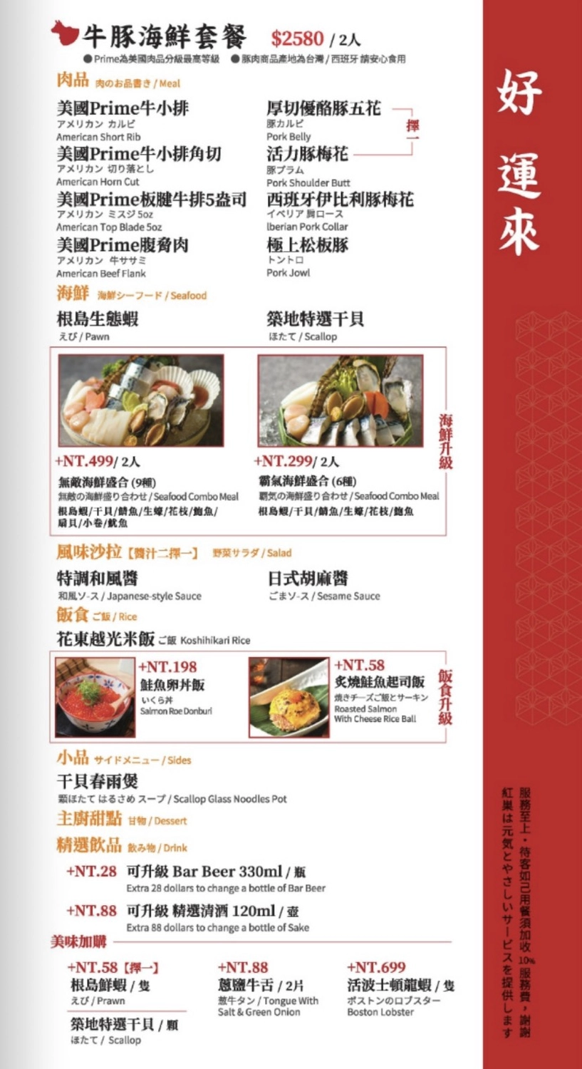 台中南屯｜台中最精華生活圈，超越台中七期｜南屯一日遊｜逛商場公園吃美食，南屯美食景點推薦 @飛天璇的口袋