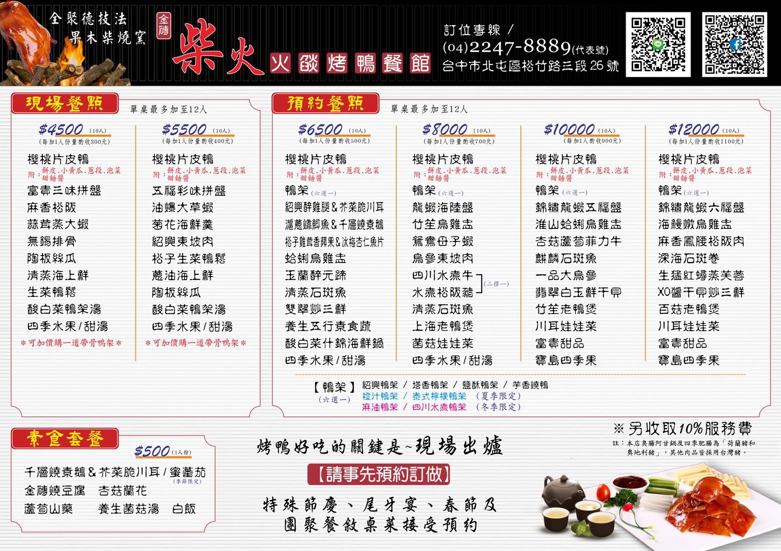 【台中北屯】柴火火焰烤鴨館，人氣烤鴨店這次改賣燒鵝，在家也可以輕鬆吃柴火烤鴨辦桌 @飛天璇的口袋