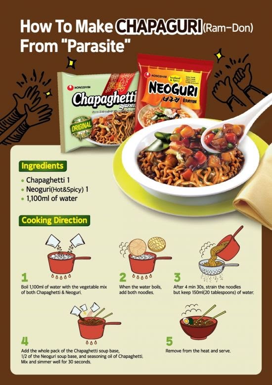 韓式酢醬麵做法｜電影寄生上流的「韓牛酢醬麵食譜」，浣熊酢醬烏龍麵一鍋到底 @飛天璇的口袋