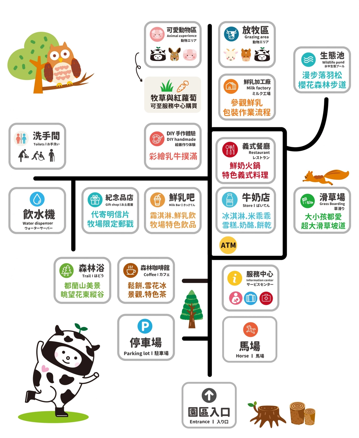 台東卑南｜初鹿牧場，幅員遼闊的親子旅遊景點，滾草區、餵食區、動物區、森林浴區 @飛天璇的口袋