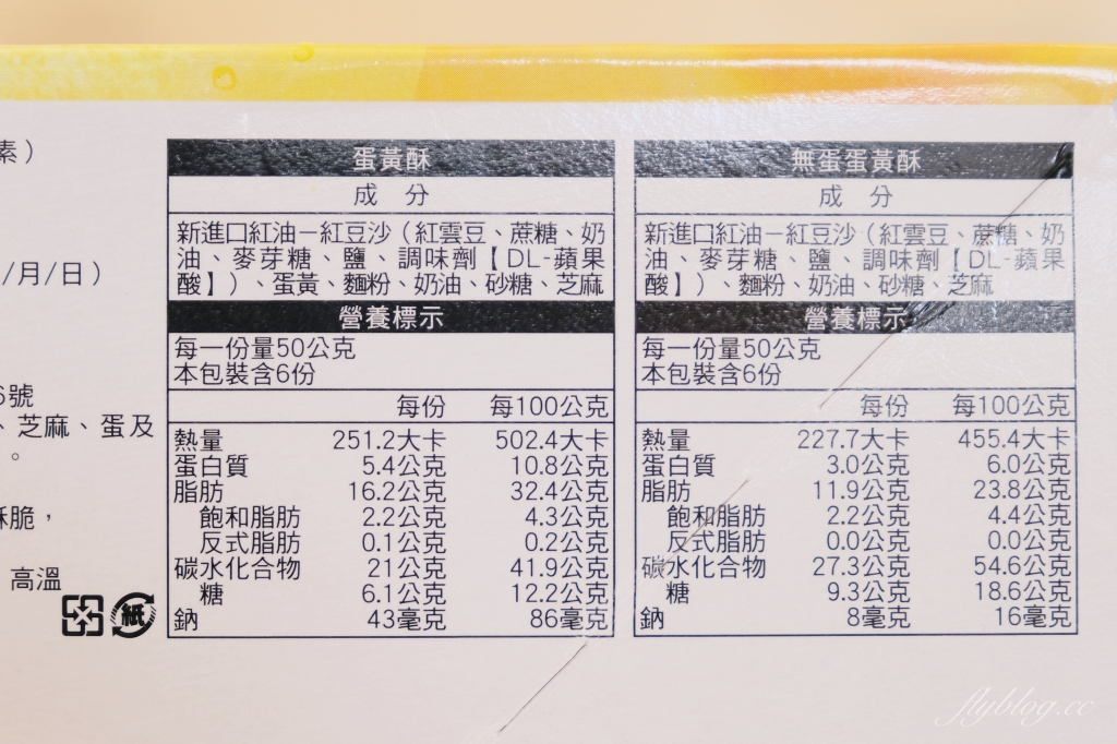 彰化鹿港｜新口味蛋黃酥．鹿港頂番婆超人氣蛋黃酥，網友推薦不輸彰化不二坊 @飛天璇的口袋