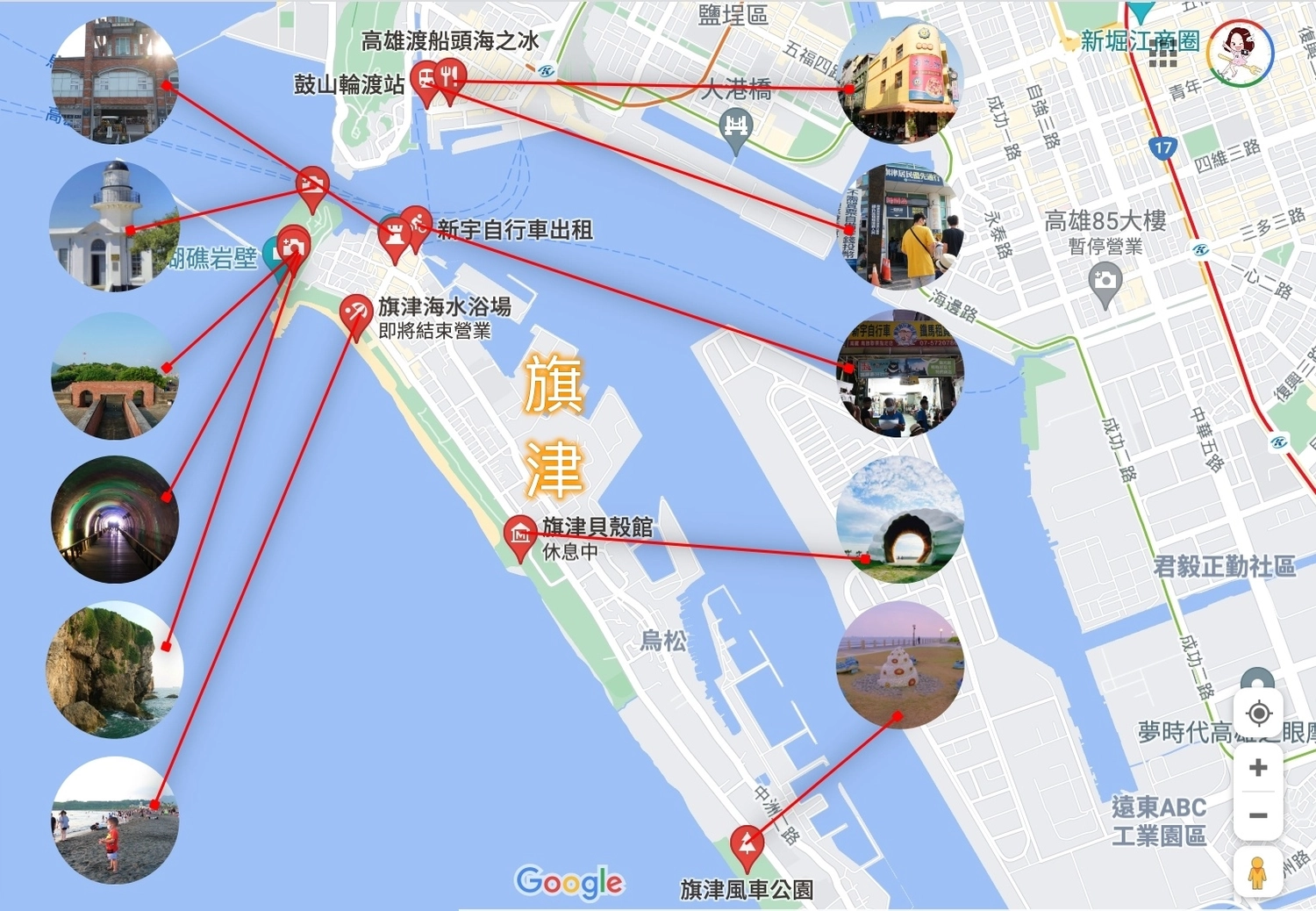 高雄旗津｜旗津一日遊．搭渡輪5分鐘抵達，旗津必玩景點、旗津必吃美食，搭捷運到旗津交通方式 @飛天璇的口袋