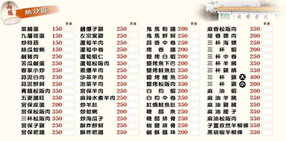 清泉崗羊肉爐｜社團網友大力推薦的精誠羊肉爐，好像在吃露天流水席的氛圍 @飛天璇的口袋