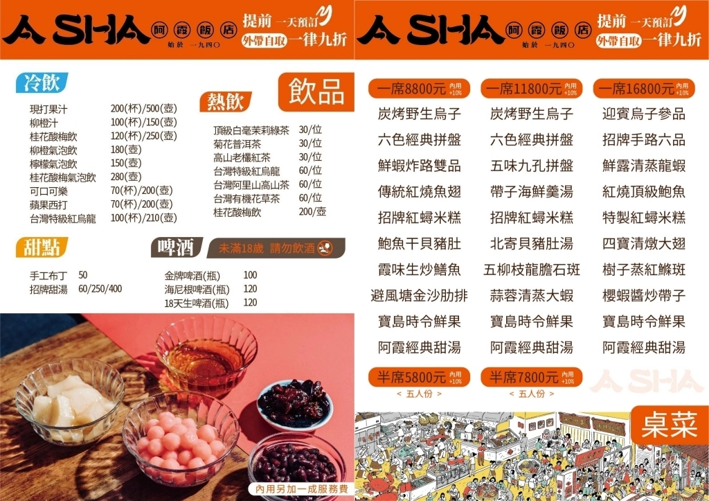 台南中西｜阿霞飯店．府城80年超人氣台菜餐廳 ，紅蟳米糕和飯後甜點都美味 @飛天璇的口袋