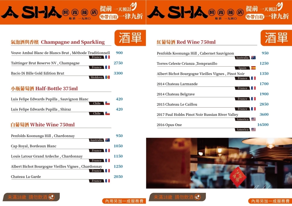 台南中西｜阿霞飯店．府城80年超人氣台菜餐廳 ，紅蟳米糕和飯後甜點都美味 @飛天璇的口袋