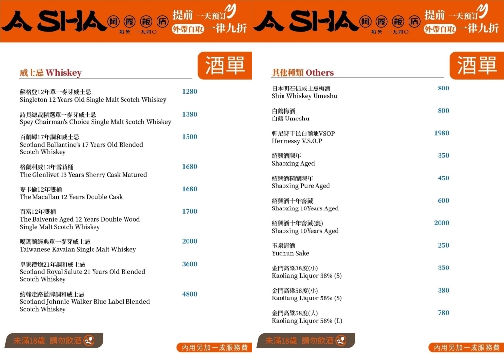 台南中西｜阿霞飯店．府城80年超人氣台菜餐廳 ，紅蟳米糕和飯後甜點都美味 @飛天璇的口袋