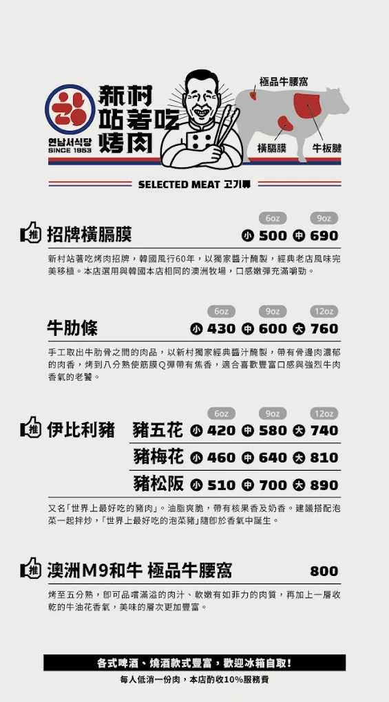 台中西區｜新村站著吃烤肉．韓國60年排隊老店，勤美誠品台灣二號店 @飛天璇的口袋