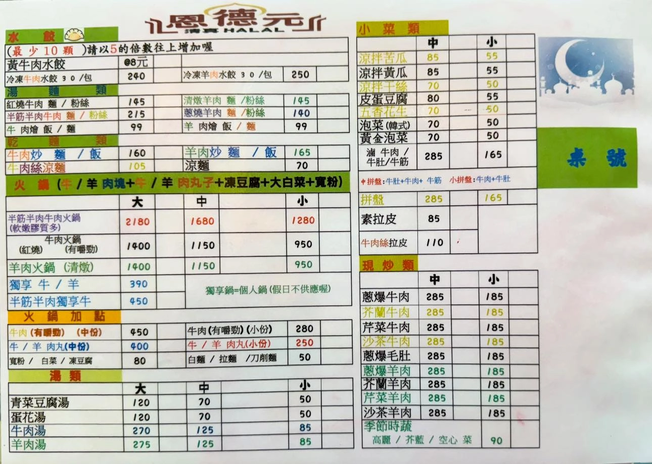 台中南屯|清真恩德元餃子館.台中鍋烤節巷弄美食組第一名,老饕必點牛肉丸火鍋 @飛天璇的口袋 台中南屯|清真恩德元餃子館.台中鍋烤節巷弄美食組第一名,老饕必點牛肉丸火鍋 @飛天璇的口袋