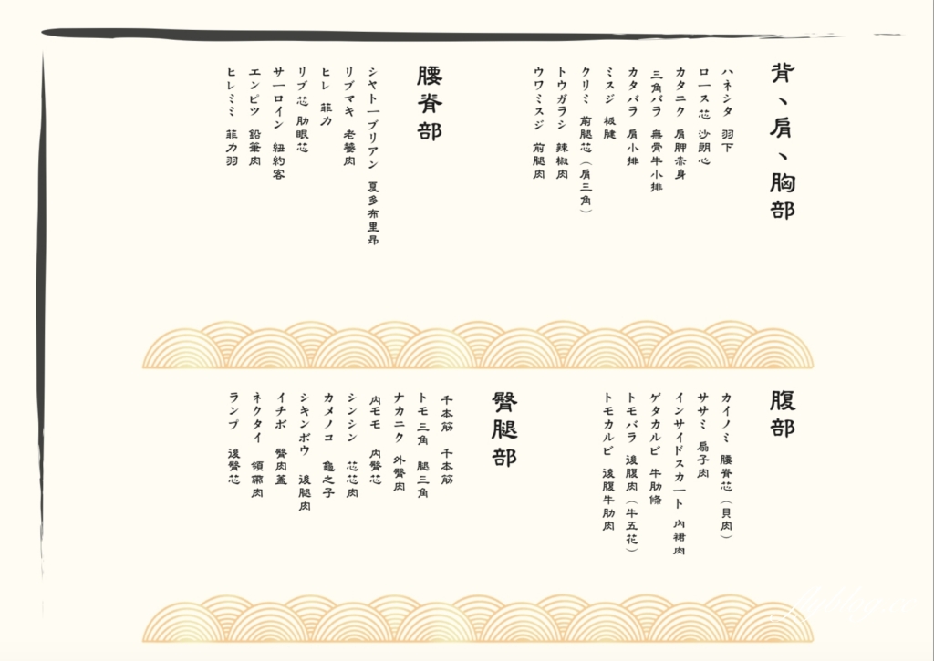 台中西區｜瓦牛肉舖．美術館綠園道巷裡的燒肉店，Google評價4.7顆星低調優質 @飛天璇的口袋