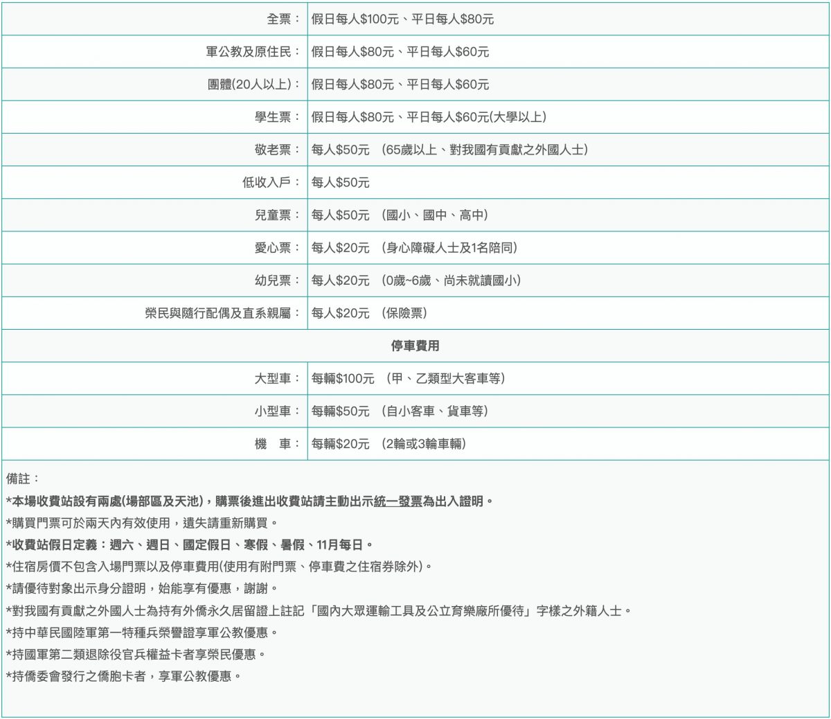 台中和平｜福壽山農場一日遊．櫻花、楓葉、蜜蘋果，一年四季不同的美麗 @飛天璇的口袋