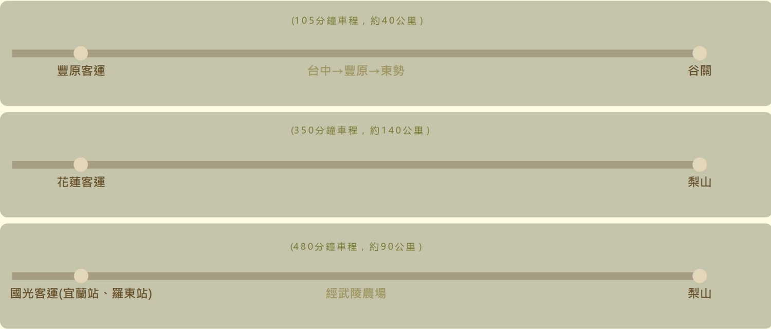 台中和平｜梨山部落．坐落海拔1800公尺，台中最偏遠的部落 @飛天璇的口袋