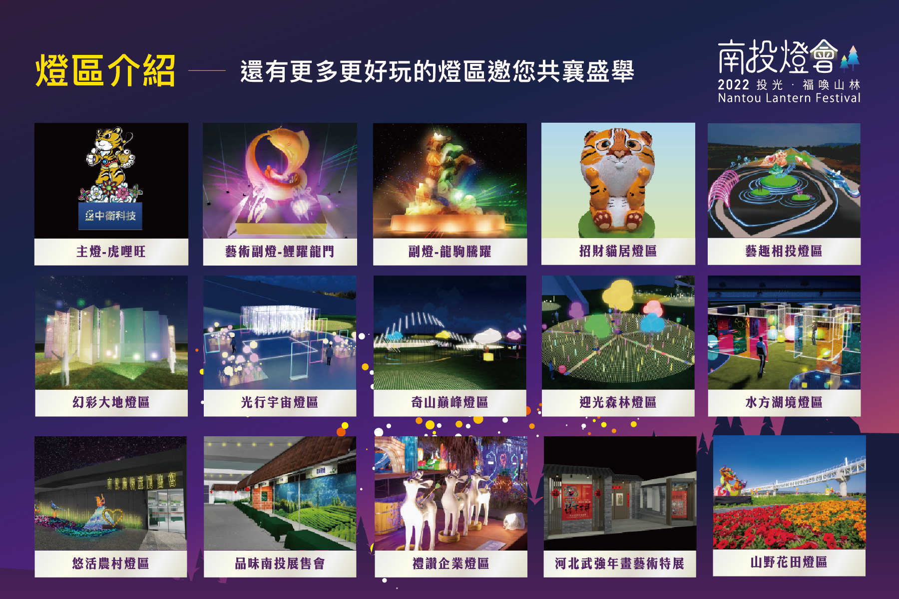 【南投旅遊】2022南投燈會，可愛的嘟嘟小火車，穿梭浪漫南投花海，期間限定無人機煙火秀 @飛天璇的口袋