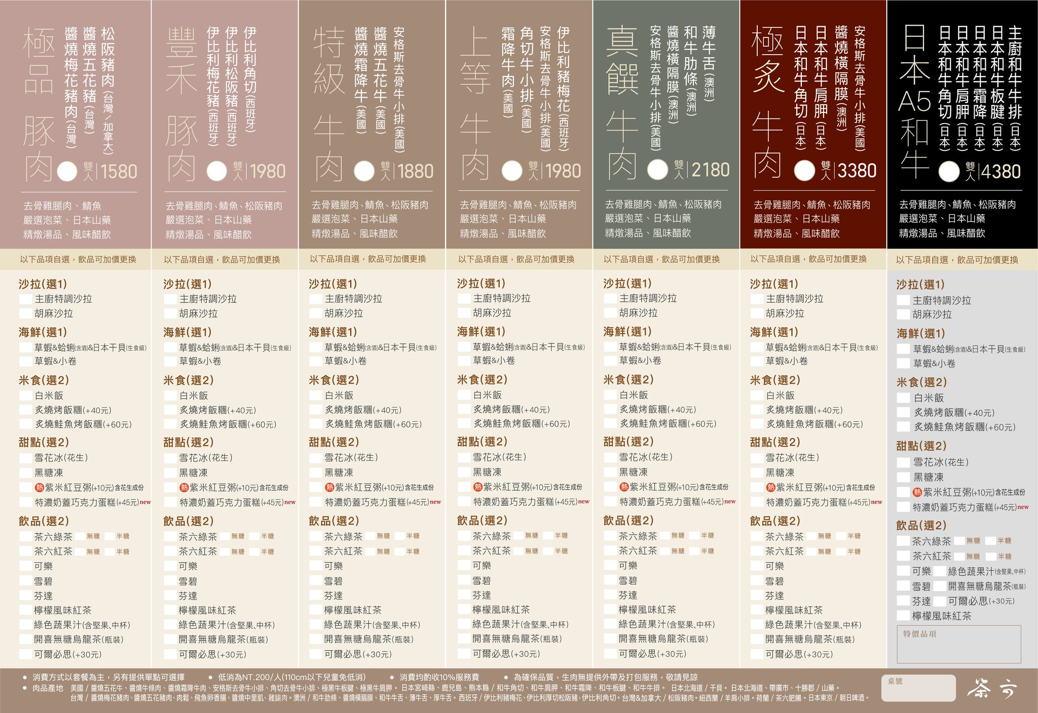 台中北屯｜茶六燒肉堂中清店，輕井澤燒肉進駐北屯，雙人套餐1580元起 @飛天璇的口袋