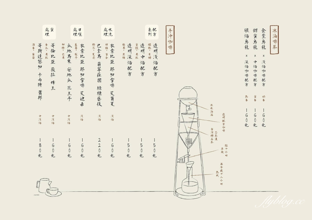 透明空氣｜隱身在員林巷弄裡的透明空氣，享受現代枯寂美學日式建築 @飛天璇的口袋