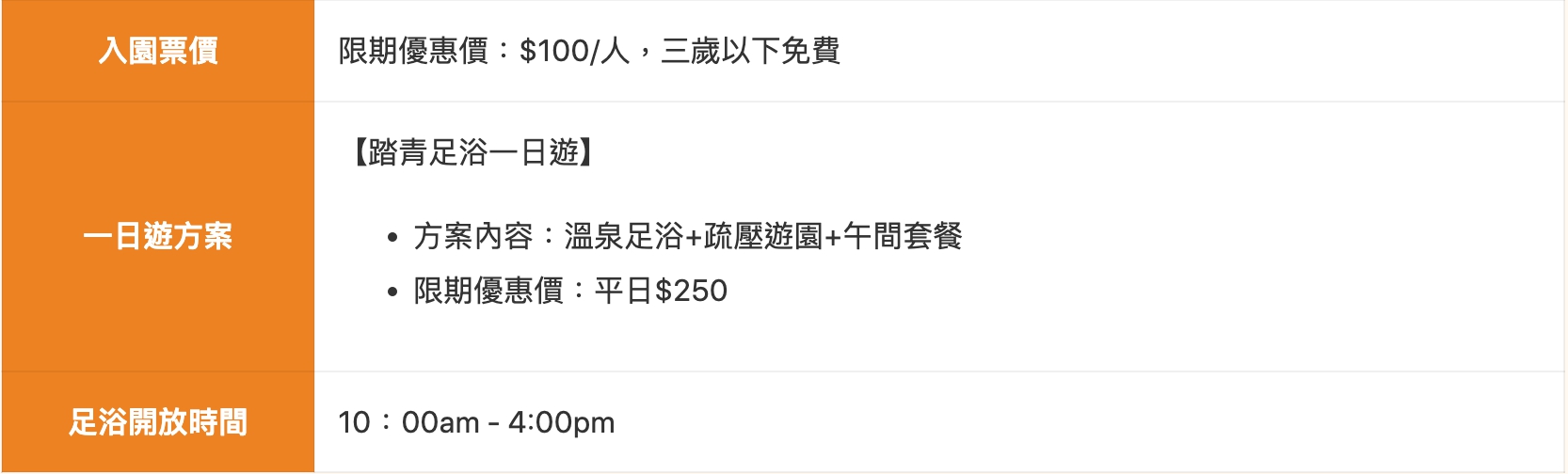 彰化社頭｜清水那方．全台首創的溫泉Spa豪華露營，溜滑梯、沙坑、泡腳池、體適能區 @飛天璇的口袋