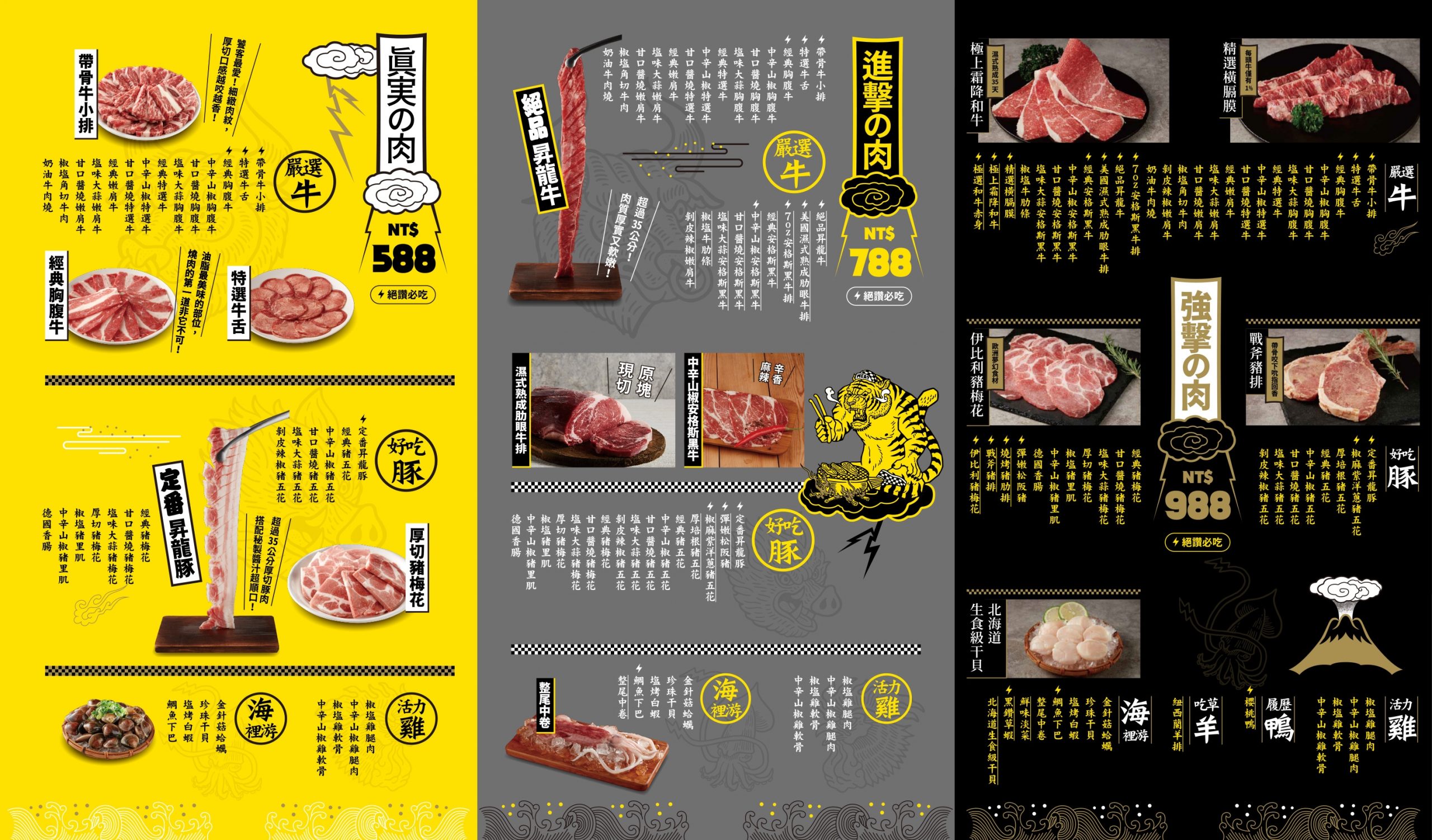 台中北屯｜肉次方台中崇德文心店．王品集團燒肉吃到飽，主打588以上燒肉吃到飽 @飛天璇的口袋