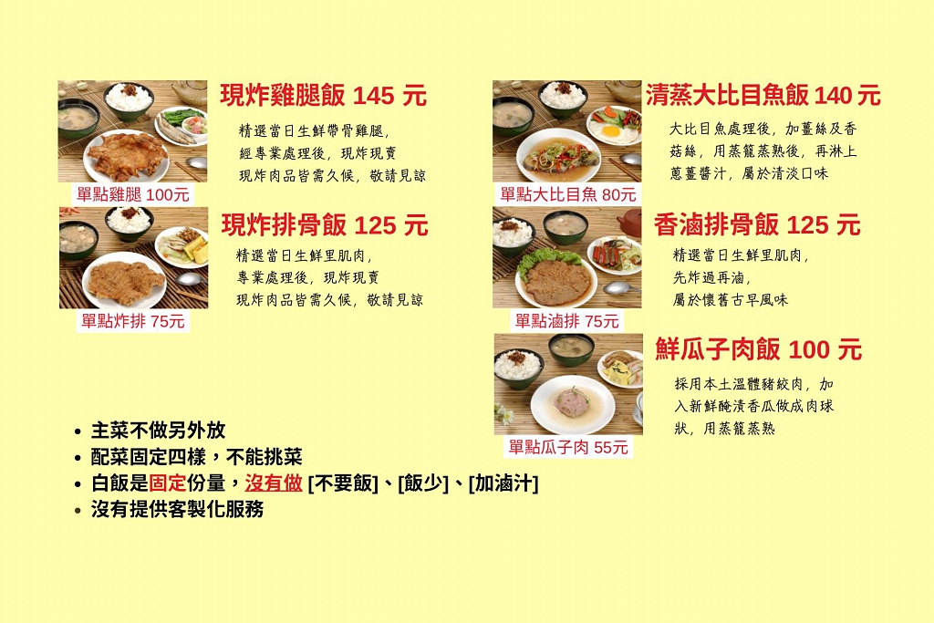 台中北區｜石蜜園．網友推薦排骨便當店，白飯讓我覺得好好吃 @飛天璇的口袋