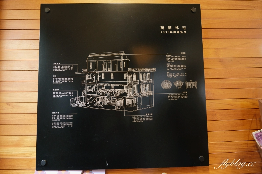 台北萬華｜艋舺星巴克，萬華林宅改建艋舺星巴克，台北市定80多年古蹟豪宅 @飛天璇的口袋