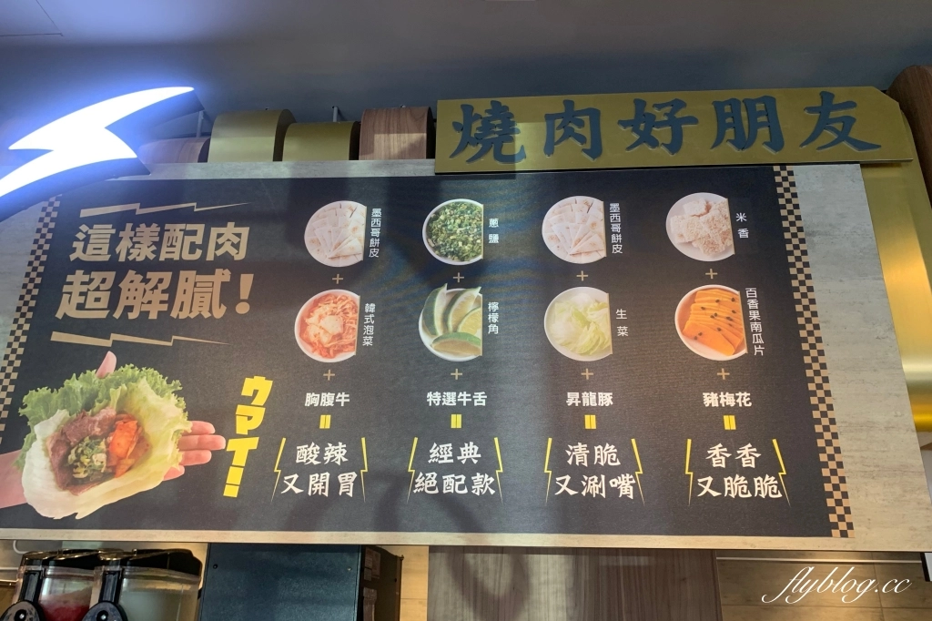 台中北屯｜肉次方台中崇德文心店．王品集團燒肉吃到飽，主打588以上燒肉吃到飽 @飛天璇的口袋