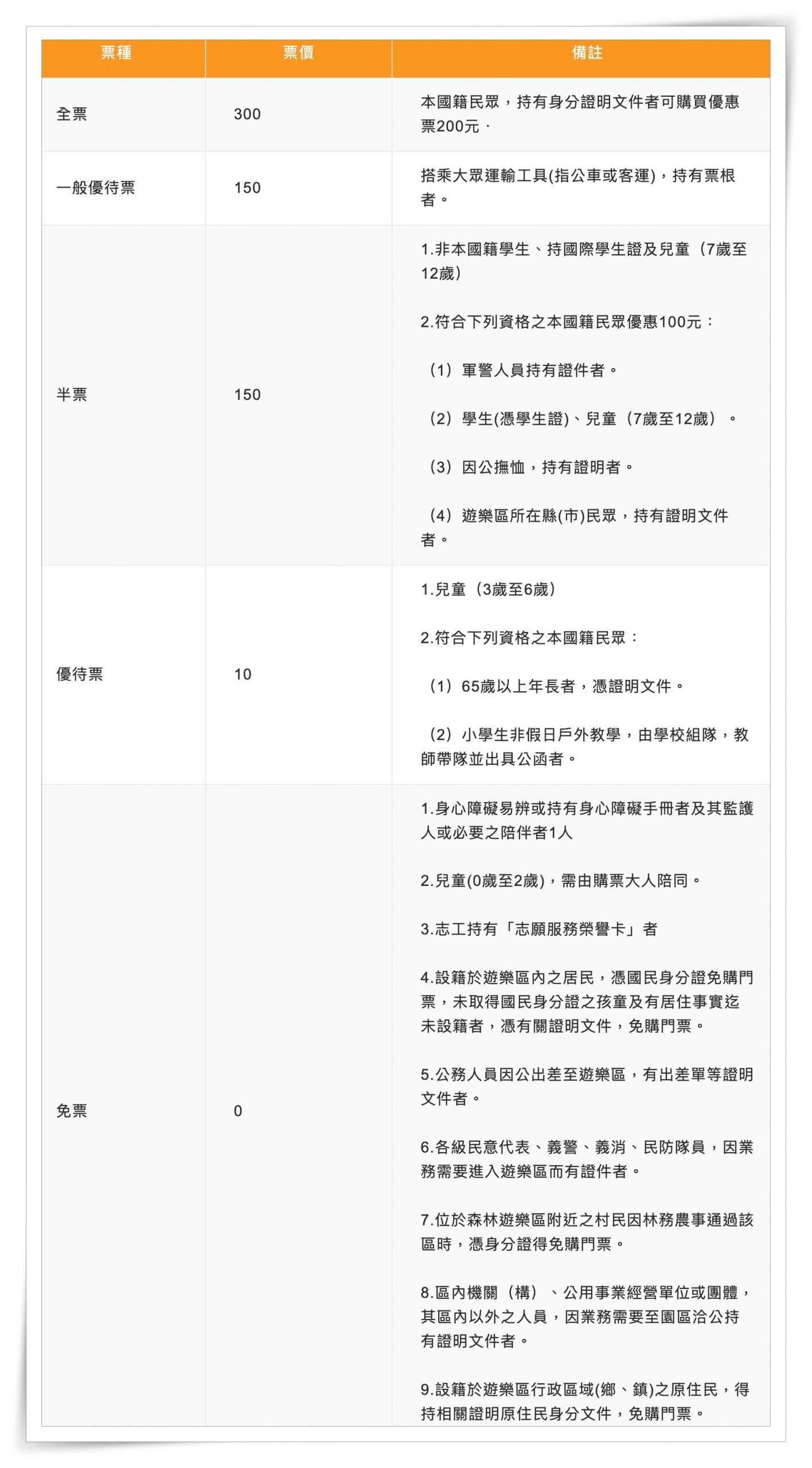 嘉義景點｜阿里山森林遊樂區，2023阿里山櫻花季起跑！阿里山一日遊，搭乘森林小火車，交通路線一次看 @飛天璇的口袋