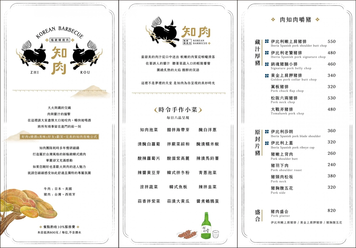 台中西屯｜知肉極緻韓燒肉．大股最新韓式燒肉品牌，中科商圈韓式燒肉新風貌 @飛天璇的口袋