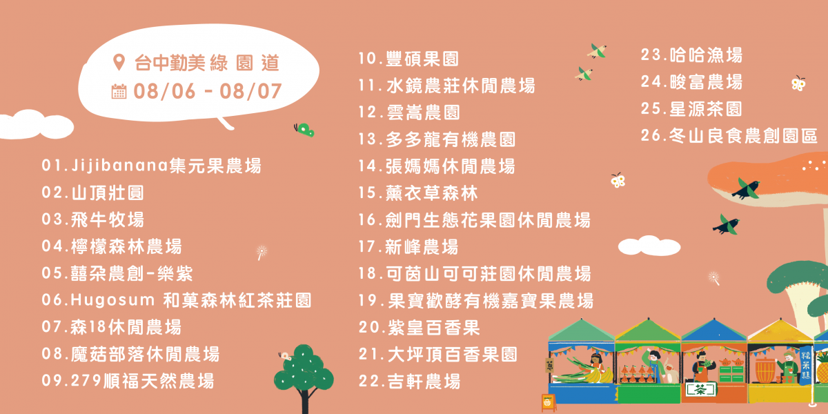 農遊超市 Farmtour Market｜週休何處去？農遊超市全台巡迴市集，660條以上旅遊行程隨意挑選 @飛天璇的口袋