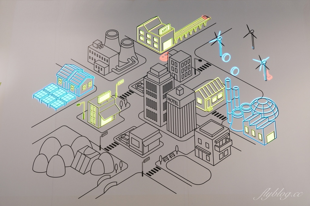 台電南部展示館|超刺激兩層樓旋轉溜滑梯,六大主題互動遊戲設施,寓教於樂的墾丁免費親子景點 @飛天璇的口袋 台電南部展示館|超刺激兩層樓旋轉溜滑梯,六大主題互動遊戲設施,寓教於樂的墾丁免費親子景點 @飛天璇的口袋