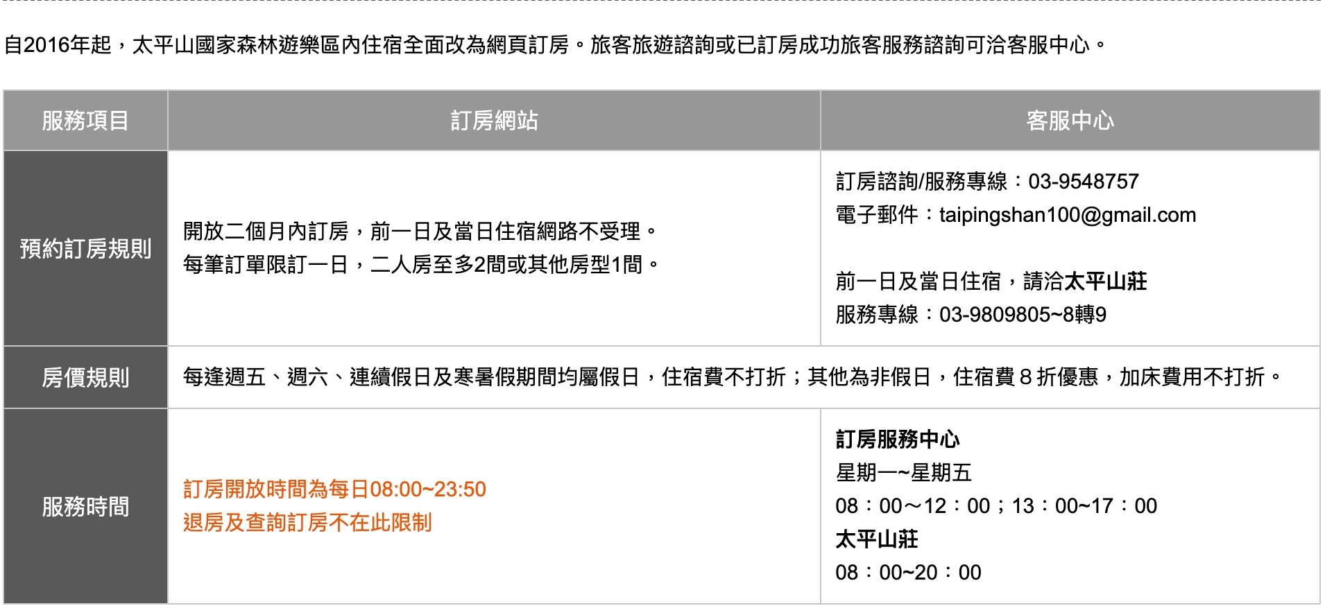 宜蘭大同｜太平山莊，太平山森林遊樂區唯二住宿，觀看美麗雲海浪漫紅葉，一泊二食住宿分享 @飛天璇的口袋