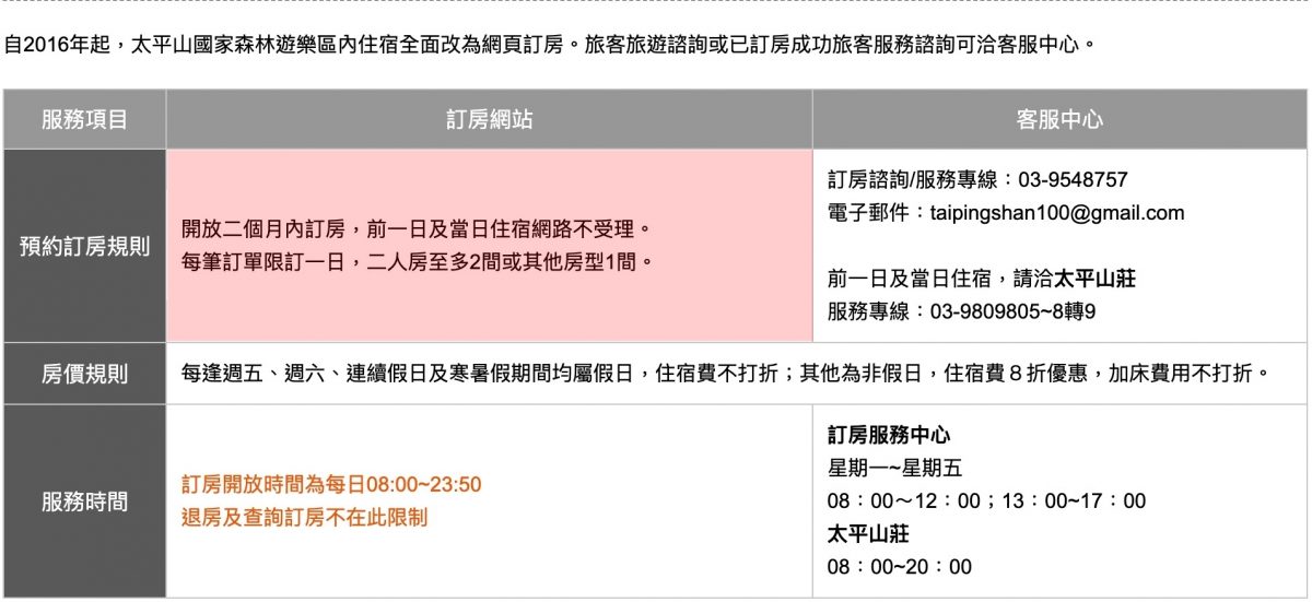 宜蘭大同｜太平山莊，太平山森林遊樂區唯二住宿，觀看美麗雲海浪漫紅葉，一泊二食住宿分享 @飛天璇的口袋