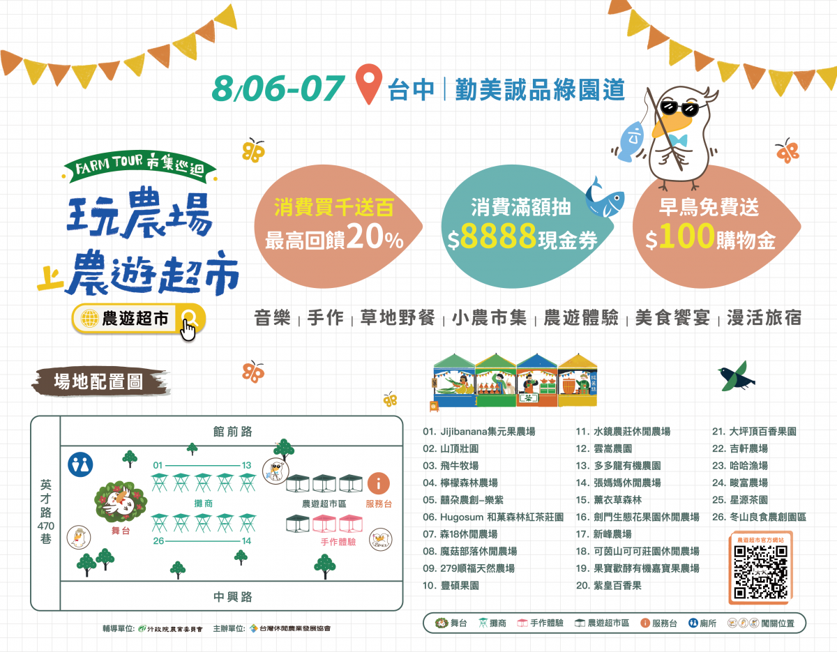 農遊超市 Farmtour Market｜週休何處去？農遊超市全台巡迴市集，660條以上旅遊行程隨意挑選 @飛天璇的口袋