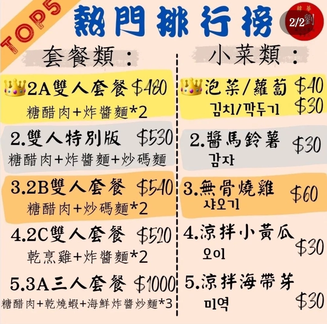 台中北區｜The劉，來自韓國大邱的中華料理主廚，吃得到水冷麵和炒碼麵 @飛天璇的口袋
