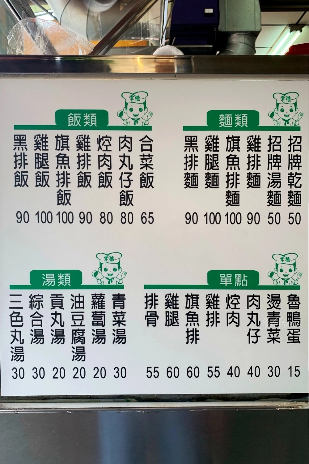 掌櫃黑排飯｜黑肉麵換了招牌味道不變，招牌排骨飯和雞腿飯必點 @飛天璇的口袋