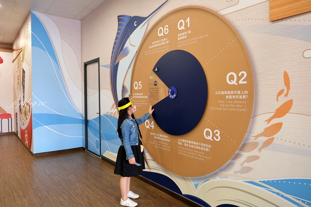 丸文食品觀光工廠|大里在地70年親子旅遊景點,闖關活動魚丸DIY體驗,米其林必比登餐廳指定魚丸品牌 @飛天璇的口袋 丸文食品觀光工廠|大里在地70年親子旅遊景點,闖關活動魚丸DIY體驗,米其林必比登餐廳指定魚丸品牌 @飛天璇的口袋