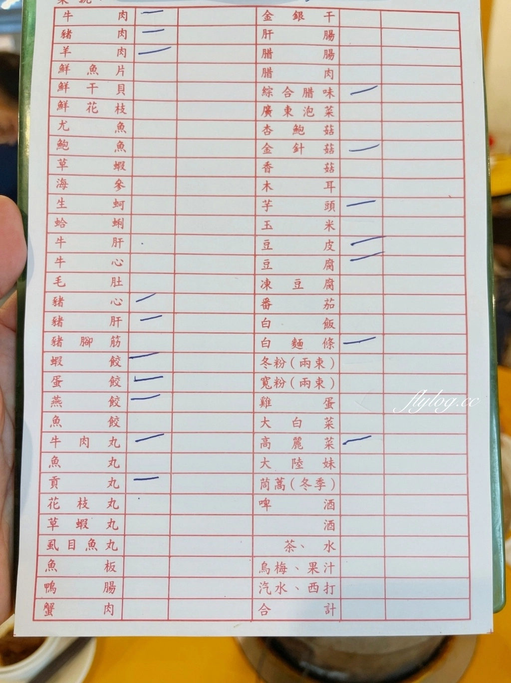 台中西屯|汕頭牛肉劉沙茶爐.大墩十八街60老字號沙茶火鍋,炭火和臉盆更有懷舊感 @飛天璇的口袋 台中西屯|汕頭牛肉劉沙茶爐.大墩十八街60老字號沙茶火鍋,炭火和臉盆更有懷舊感 @飛天璇的口袋