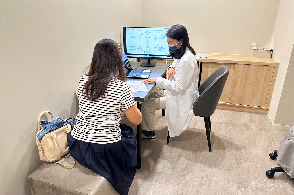 減重日記｜Cofit我的專屬營養師，宋晏仁醫師的211餐盤，我在3個禮拜內瘦了2.4kg @飛天璇的口袋