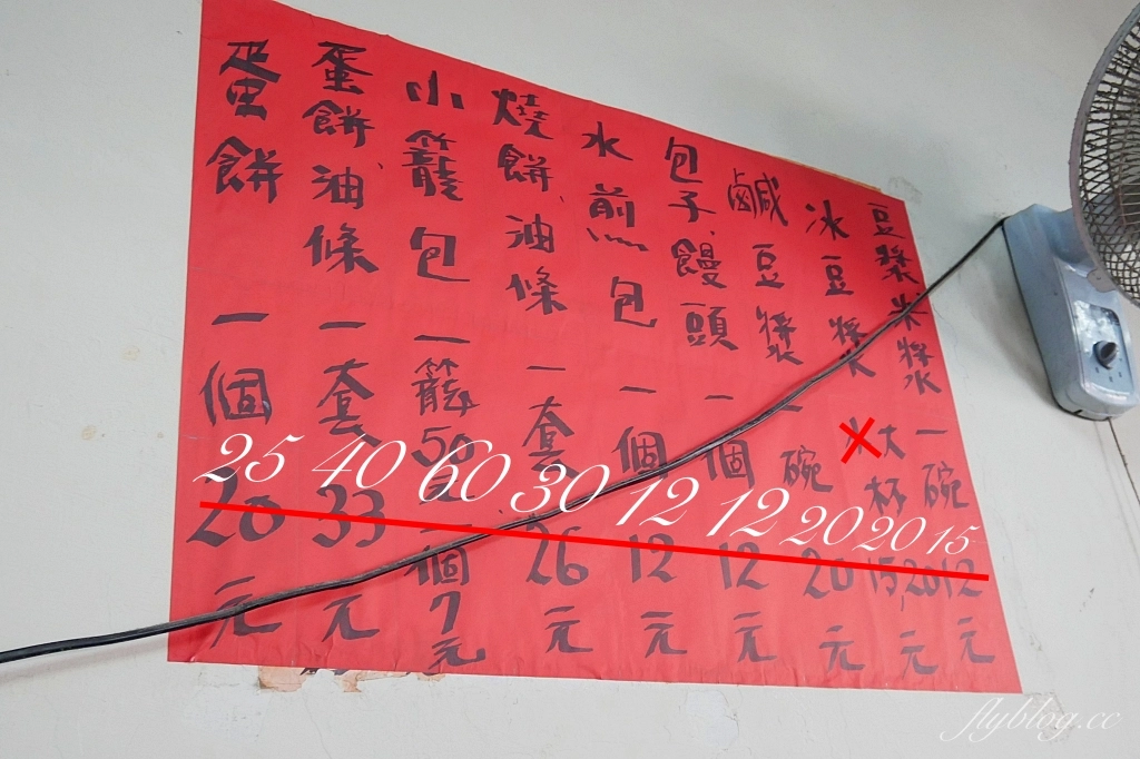 新竹東區｜鳳英豆漿店｜新竹最接地氣的傳統早餐，現撖小籠包和蛋餅必點 @飛天璇的口袋