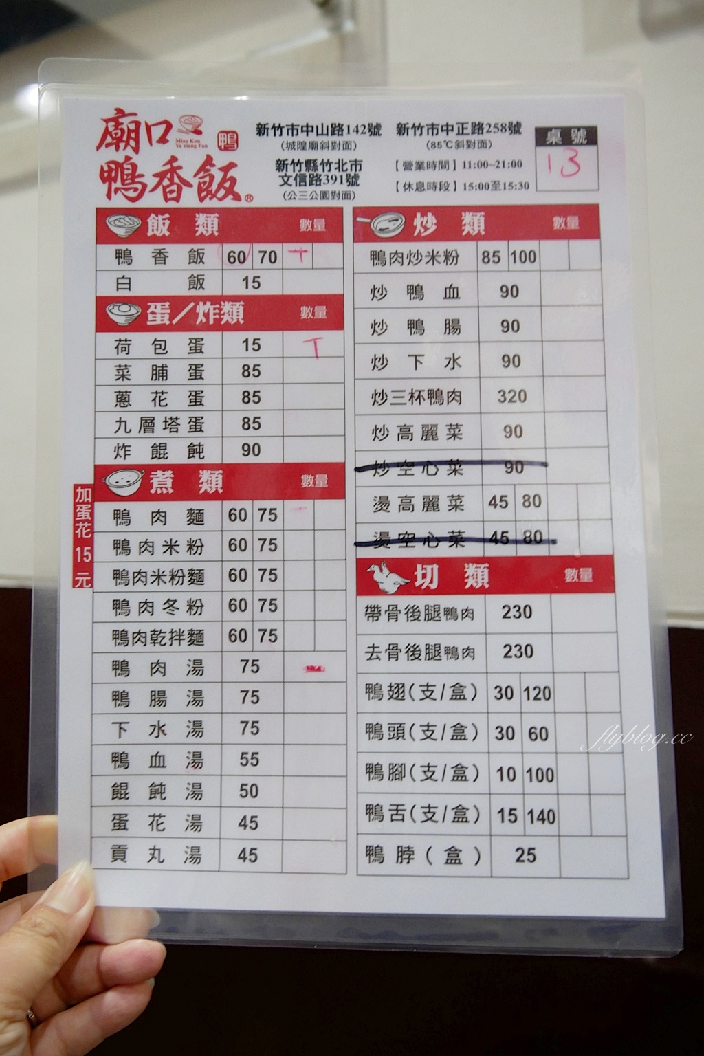 新竹東區｜廟口鴨香飯｜新竹城隍廟超人氣銅板美食，多家媒體相繼報導鴨香飯 @飛天璇的口袋