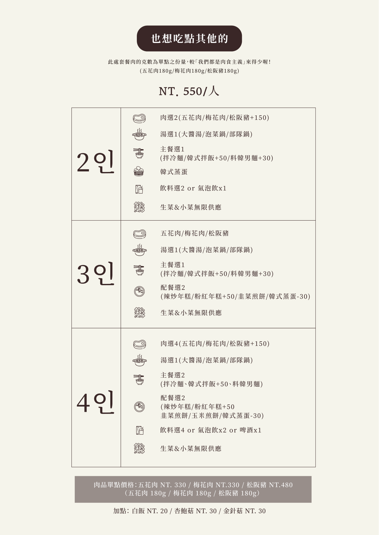 台中北屯｜料韓男台中北屯店，台北來的韓國熟成烤五花肉名店，個人平均消費550元起 @飛天璇的口袋