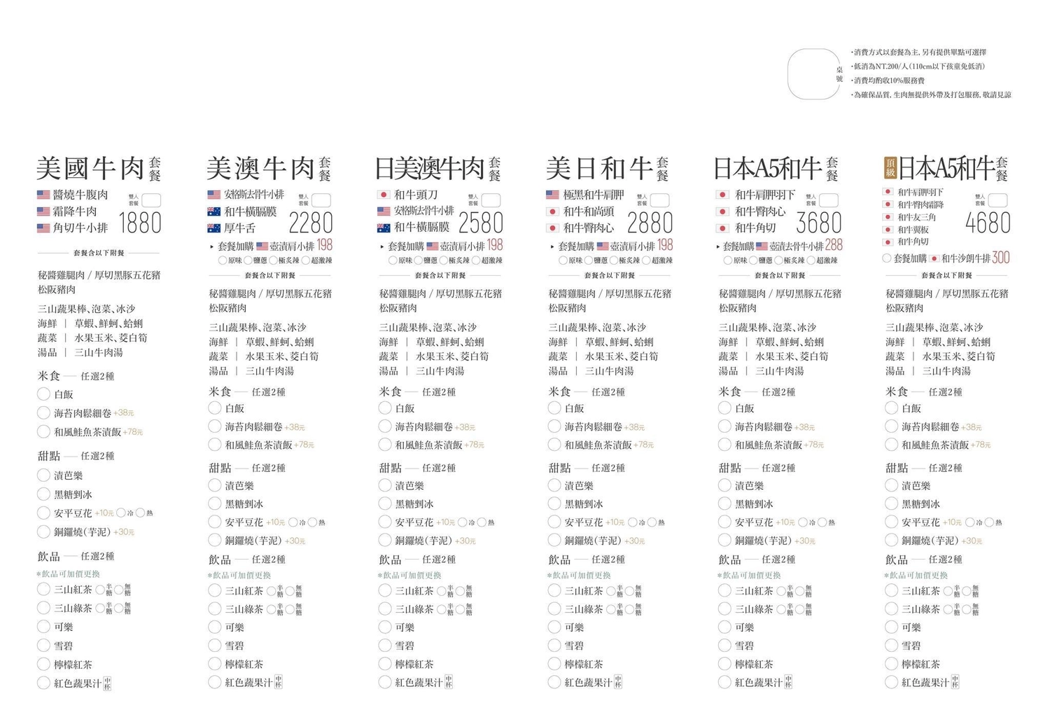 台中南屯｜三山燒肉，輕井澤最新燒肉品牌，訂位方式、菜單和食用心得分享 @飛天璇的口袋