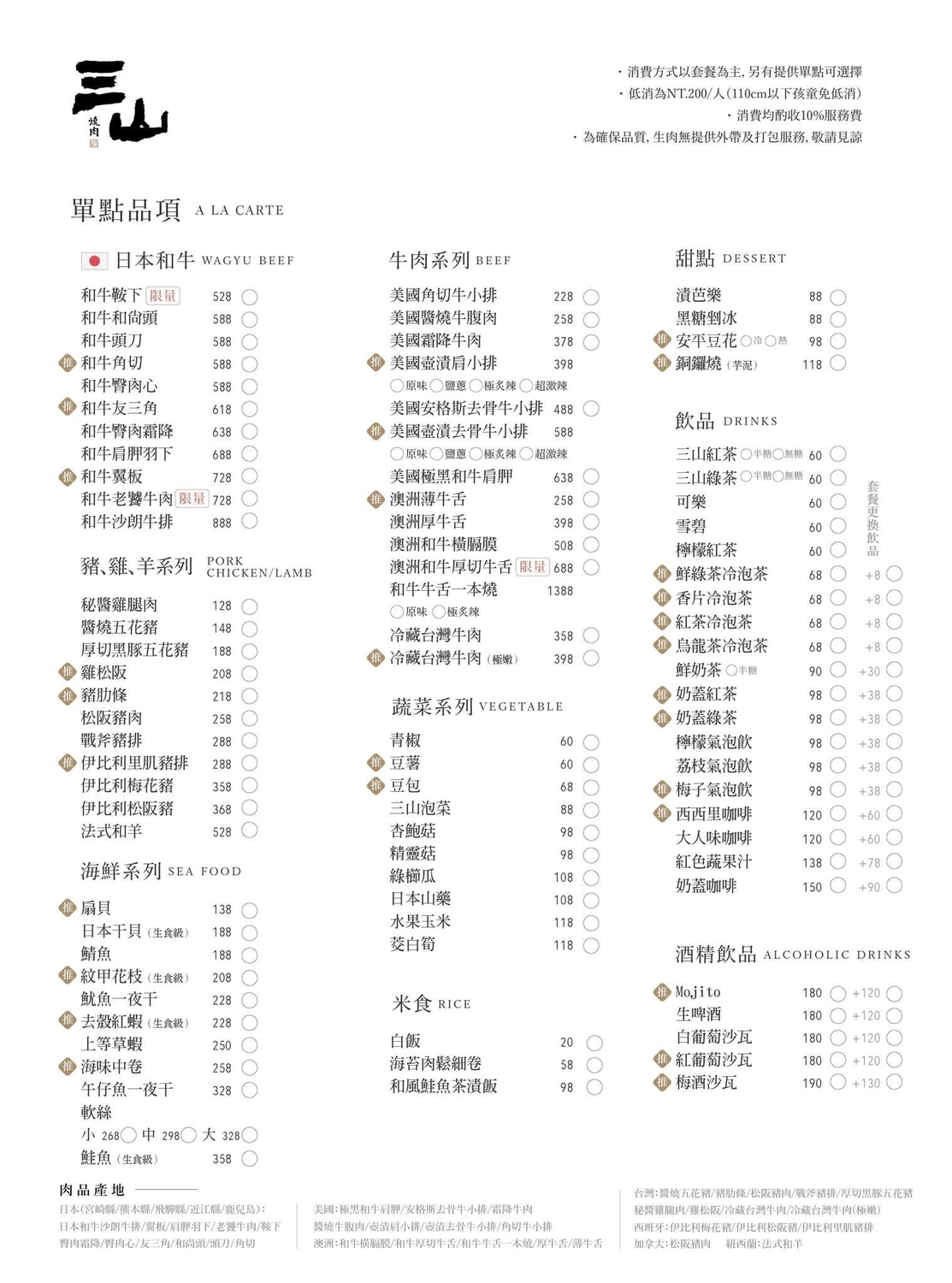 台中南屯｜三山燒肉，輕井澤最新燒肉品牌，訂位方式、菜單和食用心得分享 @飛天璇的口袋
