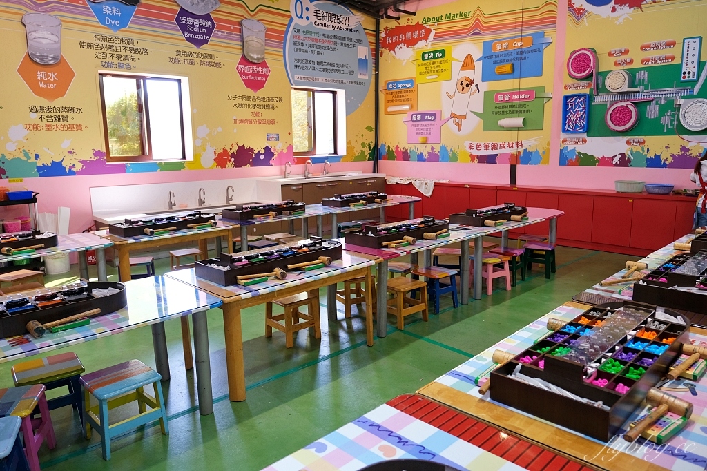 宜蘭蘇澳｜蜡藝蠟筆城堡，宜蘭巨大版臘筆觀光工廠，趣味手作DIY和彩虹溜滑梯 @飛天璇的口袋