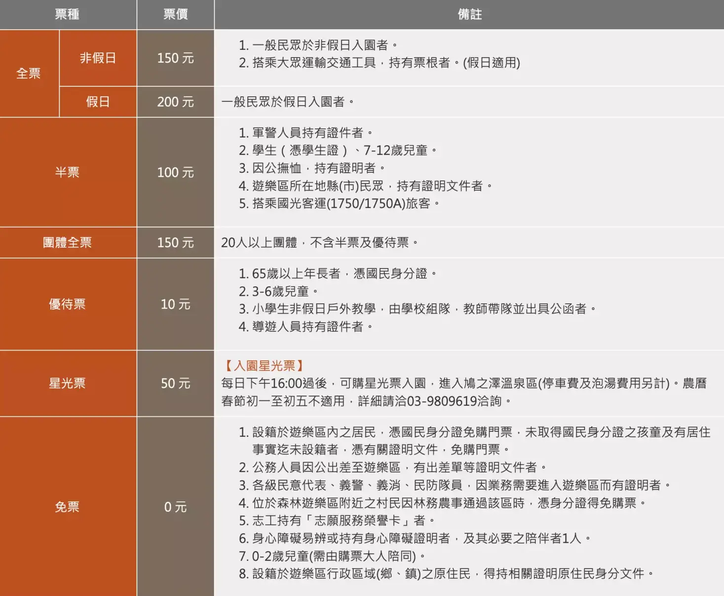 宜蘭大同｜鳩之澤溫泉，群山環繞的夢幻藍湖溫泉，還可以煮溫泉蛋和溫泉玉米 @飛天璇的口袋