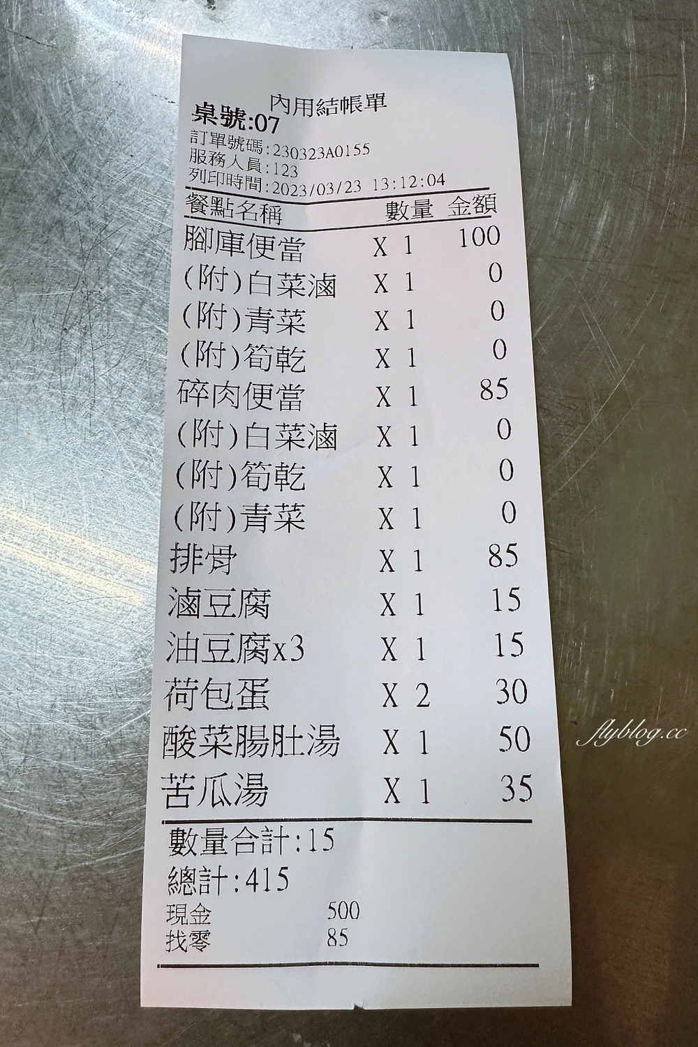 台中東區｜陳明統爌肉飯．飄香60年的銅板美食，米其林比必登推介台中爌肉飯 @飛天璇的口袋